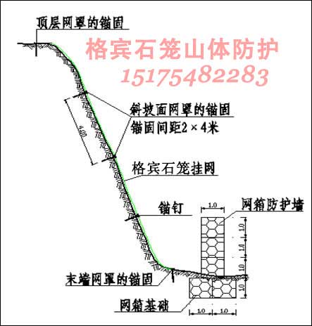 格賓石籠山體防護